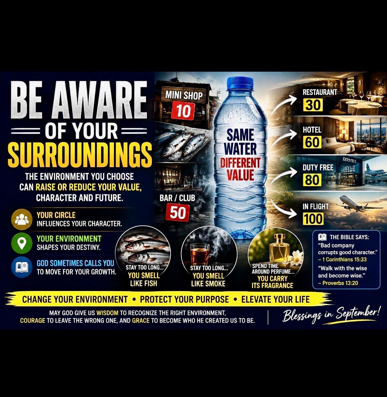 BE AWARE OF YOUR SURROUNDINGS.